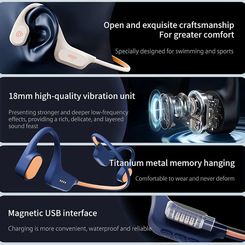 GS06 Swimming Earphone Professional Waterproof IP68 Wireless Open Wearable BT 5.4 32GB MP3 Sport Bone Conduction Headphone
